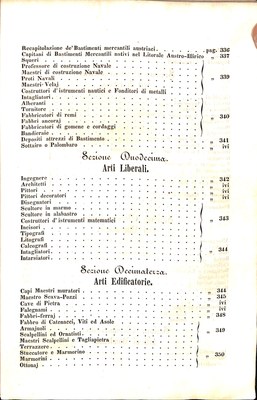 Scematismo dell'I. R. Litorale Austro-Illirico ed unitovi Indicatore generale della Città di Tr  · Str. 17