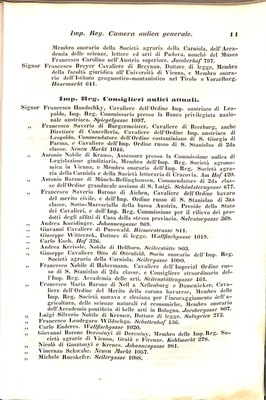 Scematismo dell'I. R. Litorale Austro-Illirico ed unitovi Indicatore generale della Città di Tr  · Str. 31
