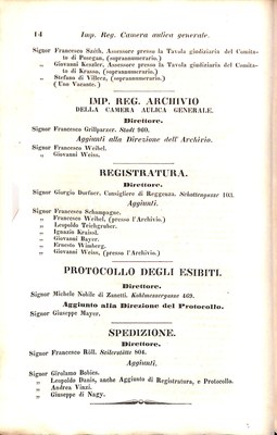 Scematismo dell'I. R. Litorale Austro-Illirico ed unitovi Indicatore generale della Città di Tr  · Str. 34