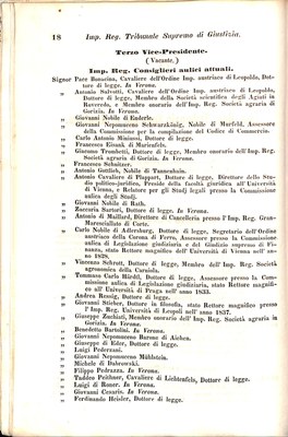 Scematismo dell'I. R. Litorale Austro-Illirico ed unitovi Indicatore generale della Città di Tr  · Str. 38