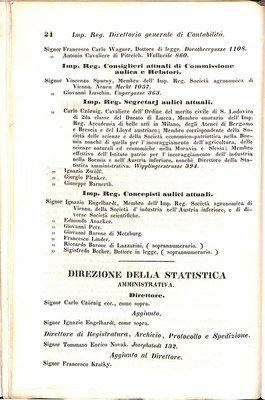 Scematismo dell'I. R. Litorale Austro-Illirico ed unitovi Indicatore generale della Città di Tr  · Str. 44