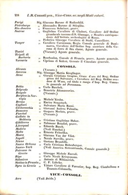 Scematismo dell'I. R. Litorale Austro-Illirico ed unitovi Indicatore generale della Città di Tr  · Str. 48