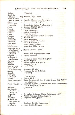 Scematismo dell'I. R. Litorale Austro-Illirico ed unitovi Indicatore generale della Città di Tr  · Str. 49