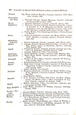 Scematismo dell'I. R. Litorale Austro-Illirico ed unitovi Indicatore generale della Città di Tr  · Str. 56