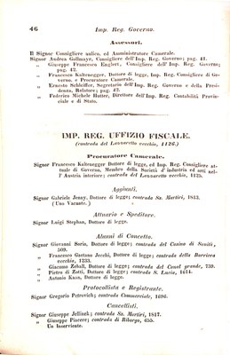Scematismo dell'I. R. Litorale Austro-Illirico ed unitovi Indicatore generale della Città di Tr  · Str. 66