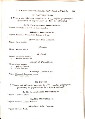 Scematismo dell'I. R. Litorale Austro-Illirico ed unitovi Indicatore generale della Città di Tr  · Str. 75