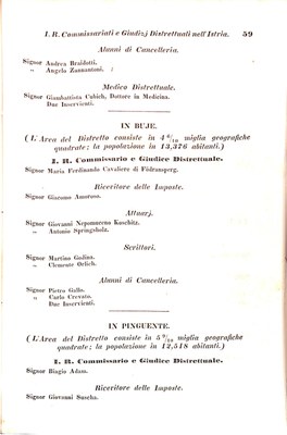 Scematismo dell'I. R. Litorale Austro-Illirico ed unitovi Indicatore generale della Città di Tr  · Str. 79