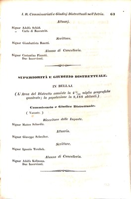 Scematismo dell'I. R. Litorale Austro-Illirico ed unitovi Indicatore generale della Città di Tr  · Str. 83