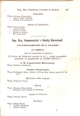 Scematismo dell'I. R. Litorale Austro-Illirico ed unitovi Indicatore generale della Città di Tr  · Str. 85