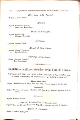 Scematismo dell'I. R. Litorale Austro-Illirico ed unitovi Indicatore generale della Città di Tr  · Str. 90