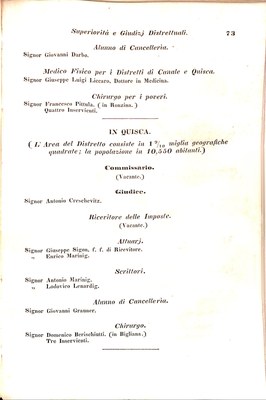 Scematismo dell'I. R. Litorale Austro-Illirico ed unitovi Indicatore generale della Città di Tr  · Str. 93