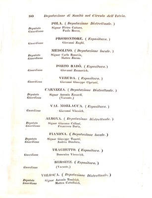 Scematismo dell'I. R. Litorale Austro-Illirico ed unitovi Indicatore generale della Città di Tr  · Str. 100