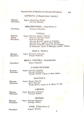 Scematismo dell'I. R. Litorale Austro-Illirico ed unitovi Indicatore generale della Città di Tr  · Str. 101