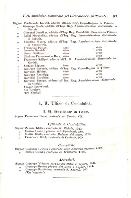 Scematismo dell'I. R. Litorale Austro-Illirico ed unitovi Indicatore generale della Città di Tr  · Str. 107