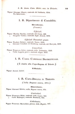 Scematismo dell'I. R. Litorale Austro-Illirico ed unitovi Indicatore generale della Città di Tr  · Str. 109