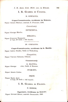 Scematismo dell'I. R. Litorale Austro-Illirico ed unitovi Indicatore generale della Città di Tr  · Str. 113