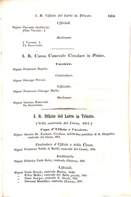 Scematismo dell'I. R. Litorale Austro-Illirico ed unitovi Indicatore generale della Città di Tr  · Str. 125