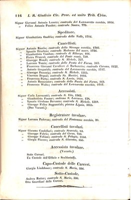 Scematismo dell'I. R. Litorale Austro-Illirico ed unitovi Indicatore generale della Città di Tr  · Str. 136