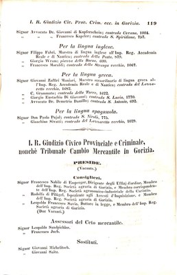 Scematismo dell'I. R. Litorale Austro-Illirico ed unitovi Indicatore generale della Città di Tr  · Str. 139