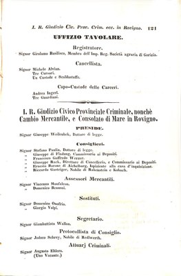 Scematismo dell'I. R. Litorale Austro-Illirico ed unitovi Indicatore generale della Città di Tr  · Str. 141