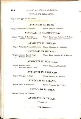 Scematismo dell'I. R. Litorale Austro-Illirico ed unitovi Indicatore generale della Città di Tr  · Str. 146