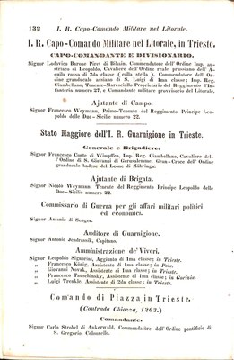 Scematismo dell'I. R. Litorale Austro-Illirico ed unitovi Indicatore generale della Città di Tr  · Str. 152
