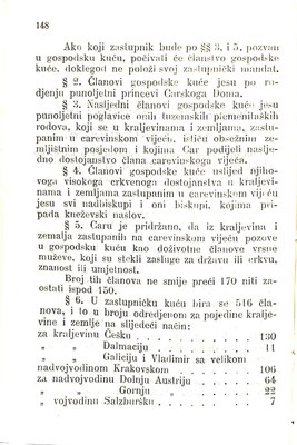 Zbirka zakona potrebnih u javnom životu u Istri i druguda · Str. 158
