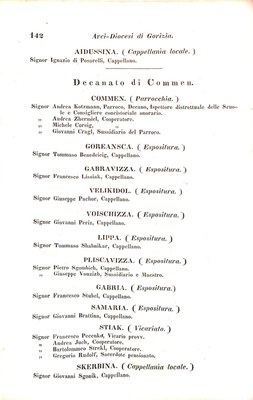 Scematismo dell'I. R. Litorale Austro-Illirico ed unitovi Indicatore generale della Città di Tr  · Str. 162