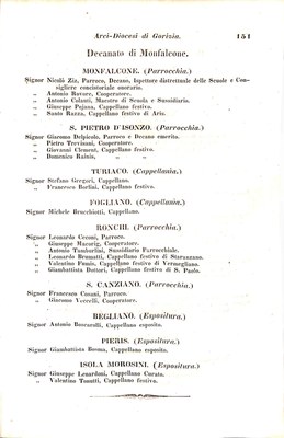 Scematismo dell'I. R. Litorale Austro-Illirico ed unitovi Indicatore generale della Città di Tr  · Str. 171