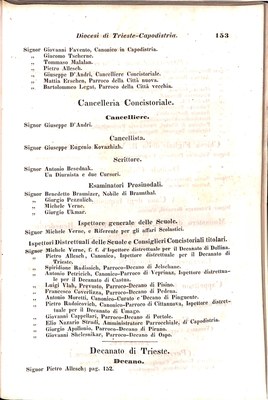 Scematismo dell'I. R. Litorale Austro-Illirico ed unitovi Indicatore generale della Città di Tr  · Str. 173