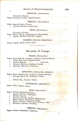 Scematismo dell'I. R. Litorale Austro-Illirico ed unitovi Indicatore generale della Città di Tr  · Str. 183