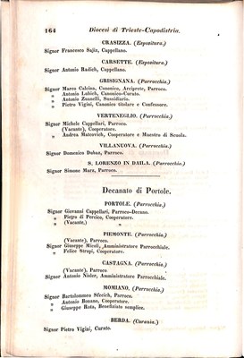 Scematismo dell'I. R. Litorale Austro-Illirico ed unitovi Indicatore generale della Città di Tr  · Str. 184