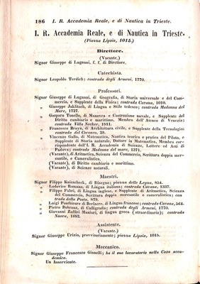 Scematismo dell'I. R. Litorale Austro-Illirico ed unitovi Indicatore generale della Città di Tr  · Str. 206