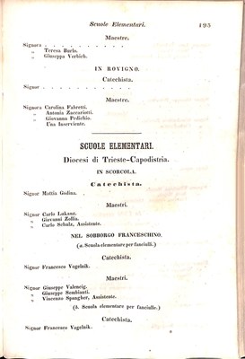 Scematismo dell'I. R. Litorale Austro-Illirico ed unitovi Indicatore generale della Città di Tr  · Str. 215