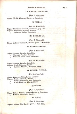 Scematismo dell'I. R. Litorale Austro-Illirico ed unitovi Indicatore generale della Città di Tr  · Str. 225