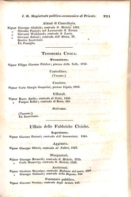 Scematismo dell'I. R. Litorale Austro-Illirico ed unitovi Indicatore generale della Città di Tr  · Str. 241