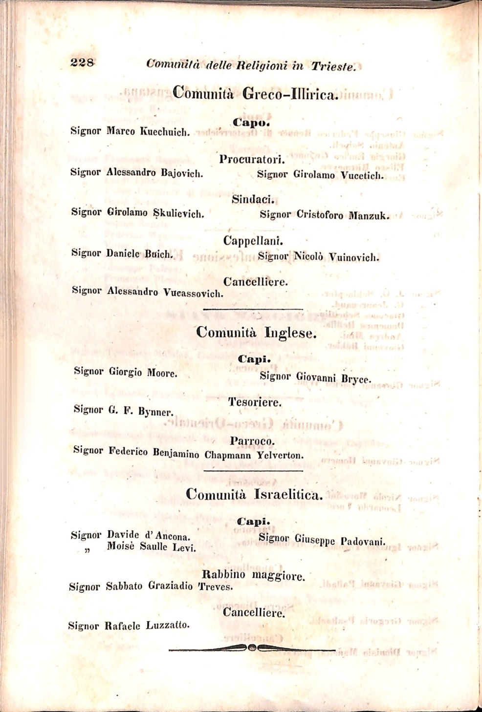 Scematismo dell'I. R. Litorale Austro-Illirico ed unitovi Indicatore generale della Città di Tr  · Str. 248