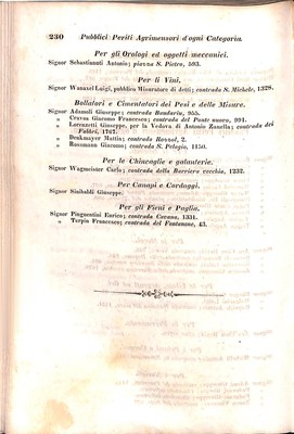 Scematismo dell'I. R. Litorale Austro-Illirico ed unitovi Indicatore generale della Città di Tr  · Str. 250