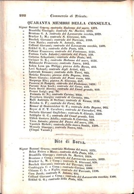 Scematismo dell'I. R. Litorale Austro-Illirico ed unitovi Indicatore generale della Città di Tr  · Str. 252