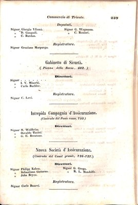 Scematismo dell'I. R. Litorale Austro-Illirico ed unitovi Indicatore generale della Città di Tr  · Str. 259
