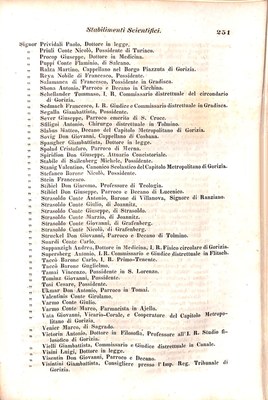 Scematismo dell'I. R. Litorale Austro-Illirico ed unitovi Indicatore generale della Città di Tr  · Str. 271