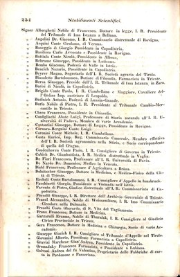 Scematismo dell'I. R. Litorale Austro-Illirico ed unitovi Indicatore generale della Città di Tr  · Str. 274