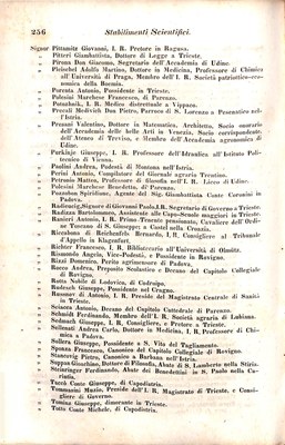 Scematismo dell'I. R. Litorale Austro-Illirico ed unitovi Indicatore generale della Città di Tr  · Str. 276