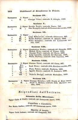 Scematismo dell'I. R. Litorale Austro-Illirico ed unitovi Indicatore generale della Città di Tr  · Str. 282