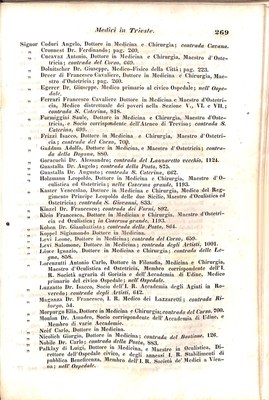 Scematismo dell'I. R. Litorale Austro-Illirico ed unitovi Indicatore generale della Città di Tr  · Str. 289