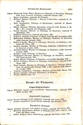 Scematismo dell'I. R. Litorale Austro-Illirico ed unitovi Indicatore generale della Città di Tr  · Str. 291