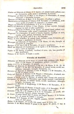 Scematismo dell'I. R. Litorale Austro-Illirico ed unitovi Indicatore generale della Città di Tr  · Str. 299