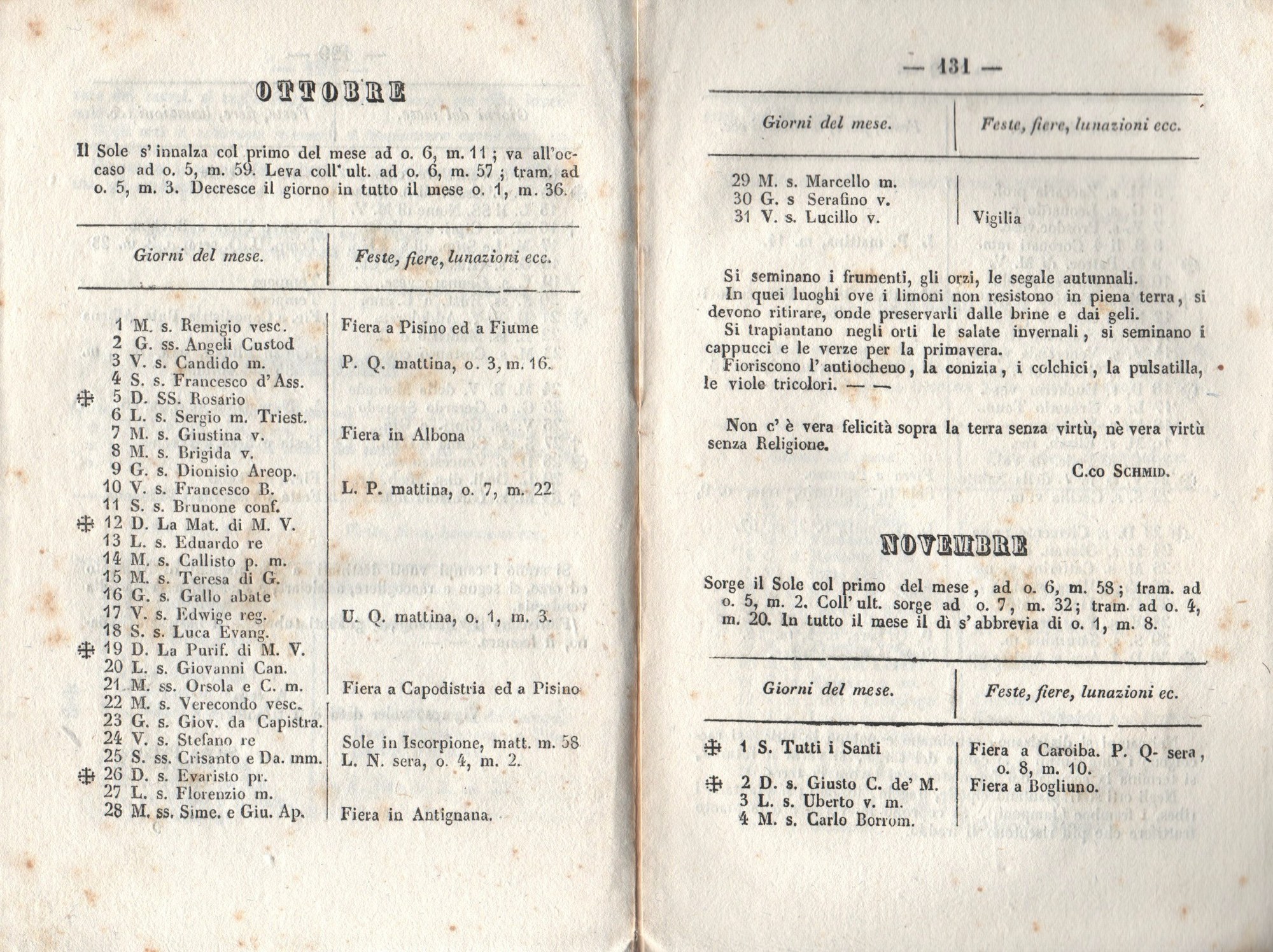 Almanacco 65