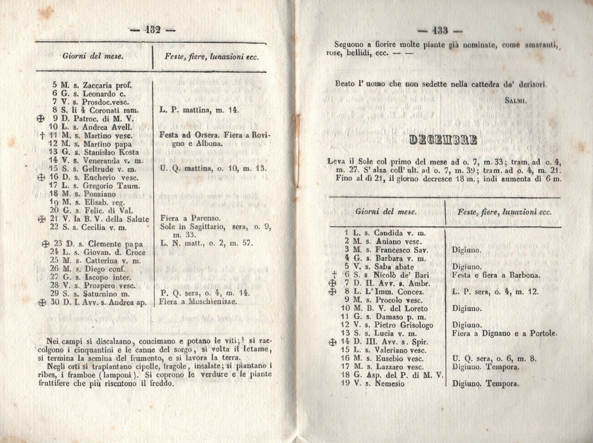 Almanacco 66