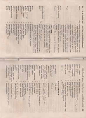 Manuale 25